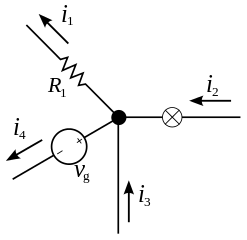 Example of Kirchhoff’s current law