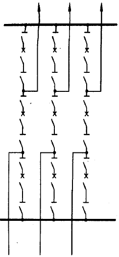 3/2-breaker double-busbar wiring