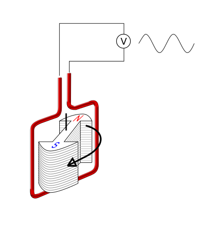 Alternator schematic diagram