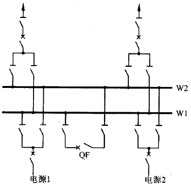 Double-busbar wiring