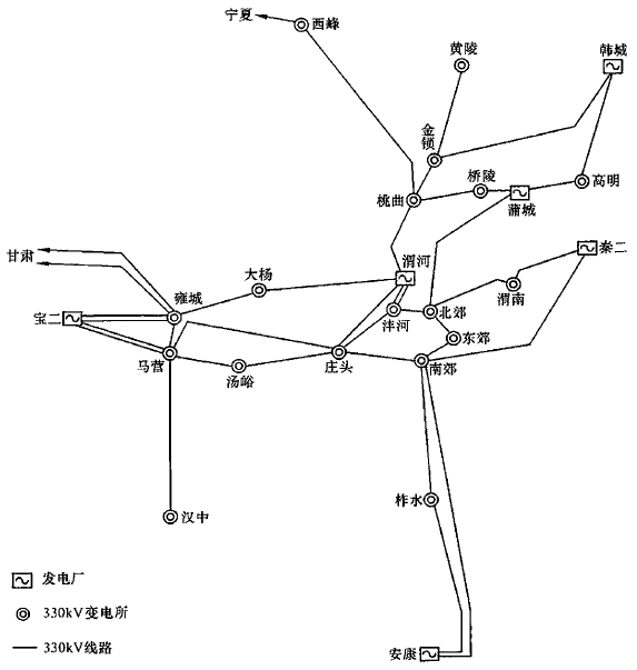 Example of a power system geographic connection diagram