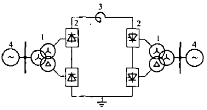 HVDC back-to-back system