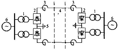 HVDC double-pole system
