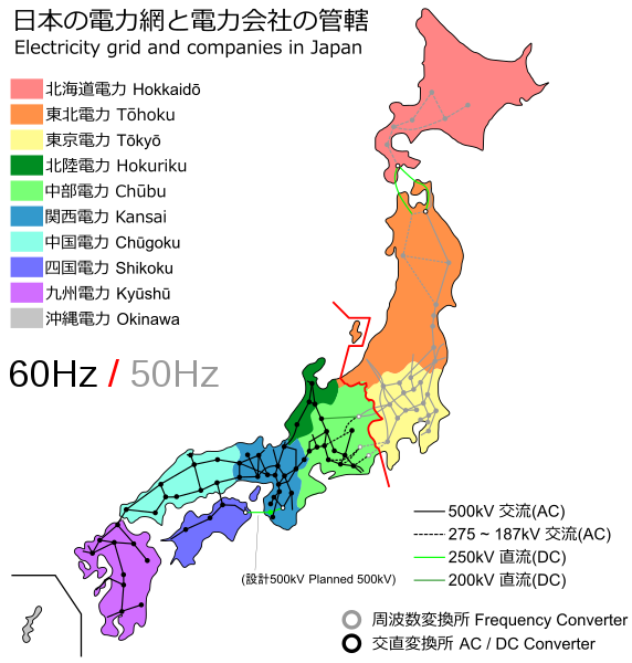 Power grid of Japan