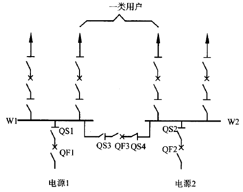 Single-busbar segmented wiring