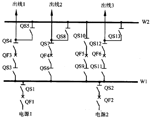 Single-busbar sided wiring