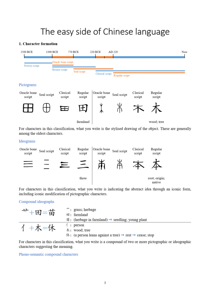 The easy side of the Chinese language, Page 1
