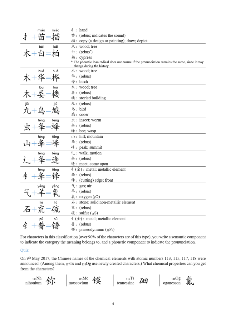 The easy side of the Chinese language, Page 2