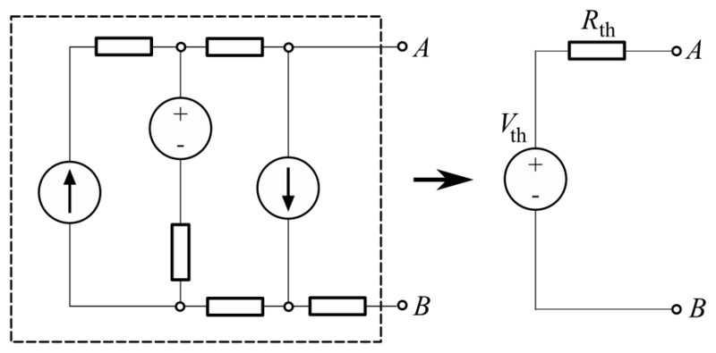 Thévenin equivalent circuit